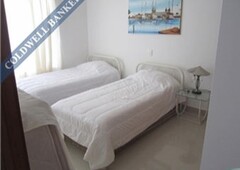 Alquiler Apartamento Frente al Mar en Marbella