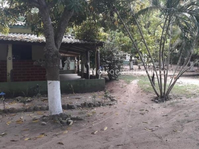 Finca en Venta, Santo Tomas